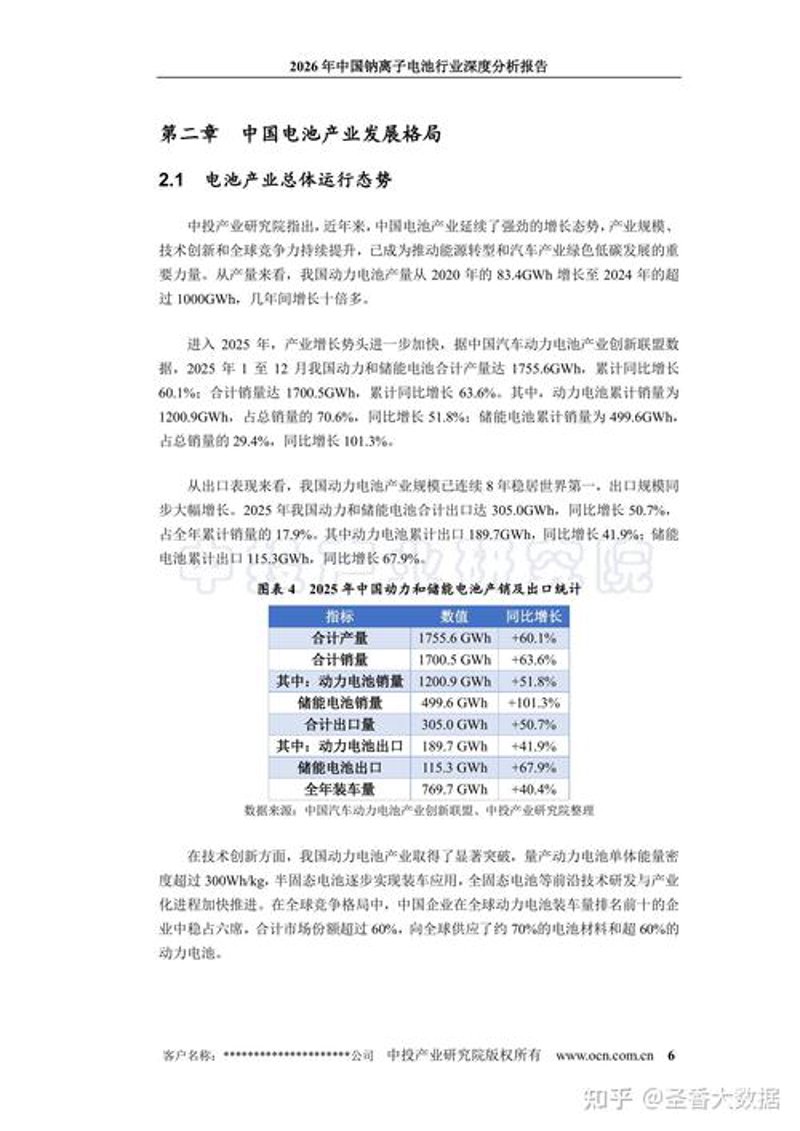 商业信息咨询的行业动态